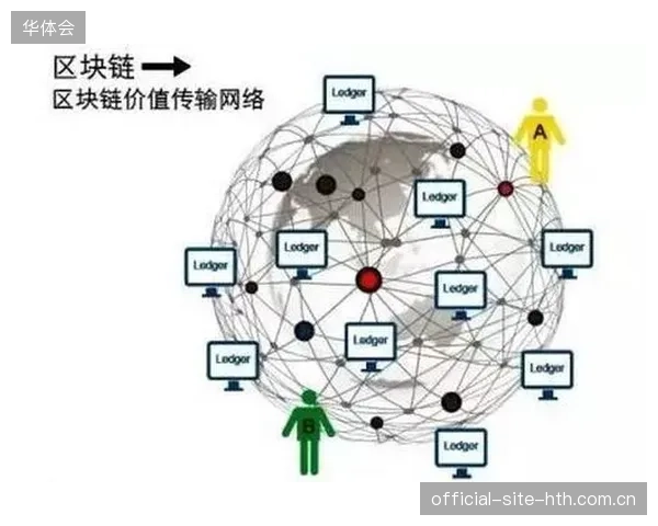 超过42%的世界杯门票预订系统已通过区块链技术截断黄牛票倒卖路径